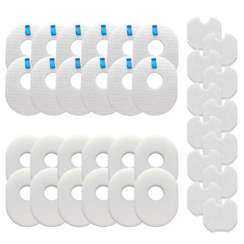 Lemige Vacuum Filters Replacement for Shark Rocket HV300, CS100, CS110, HV301, HV302, HV303, HV305, HV308, HV310, UV450, 12 Foam Filters + 12 Felt Filters + 12 Post-Filters, Compare to Part XFFV300 - Image 1